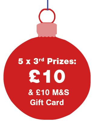 5 x 3rd Prizes £10